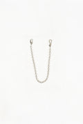 Sizzler Wallet Chain
